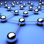 Netz