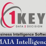 maia intelligence